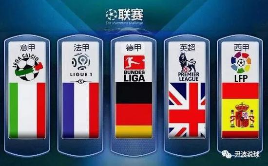要包括