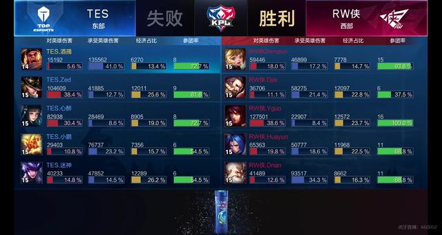 他利用现代 他利用现代